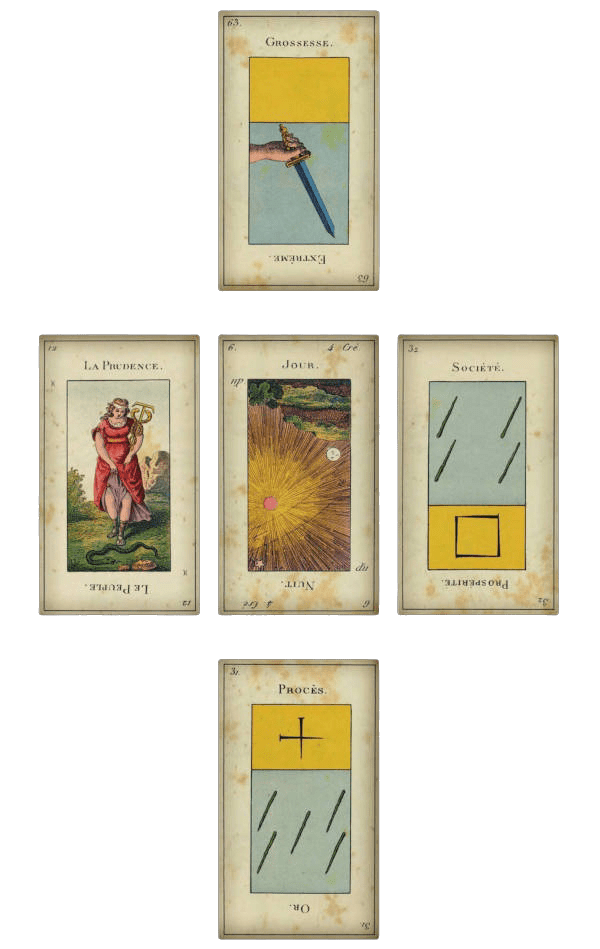 etteilla tirage tarot croix question