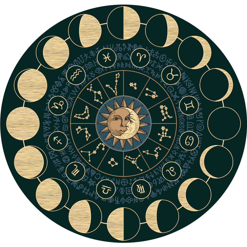 tirage etteilla horoscope moon sun